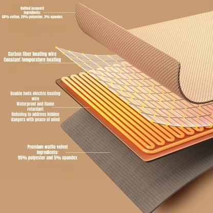 Wearable Electric Blanket 3 Heating Levels USB Heating Winter Warm Blanket Home Office Outdoor Heating Mattres Washable