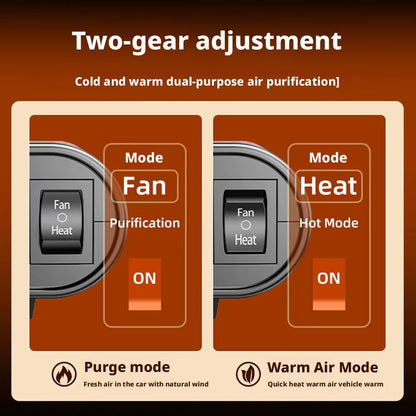 12V/24V Car Heater Car Interior Heating Electric Heating Car Speed Heating Fan Heater Defogging 2025 Newest ﻿