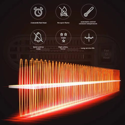 12V/24V Car Heater Car Interior Heating Electric Heating Car Speed Heating Fan Heater Defogging 2025 Newest ﻿